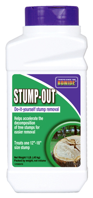 Plant & Tree Protection