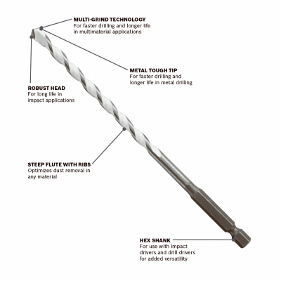Multi-Purpose Drill Bit, 2 x 3 x 1/8 In.