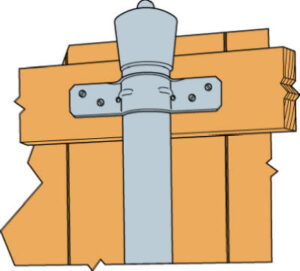 Pipe Grip Tie Z-MAX, 2-3/8 In.,